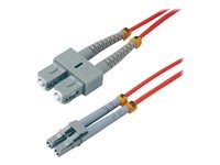 MCL - Câble réseau - SC multi-mode (M) pour LC multi-mode (M) - 10 m - fibre optique - 50 / 125 microns - OM2 FJOM2/SCLC-10M