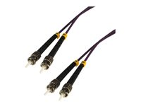 MCL - Câble réseau - ST multi-mode (M) pour ST multi-mode (M) - 2 m - fibre optique - 50 / 125 microns - OM4 - sans halogène FJOM4/STST-2M